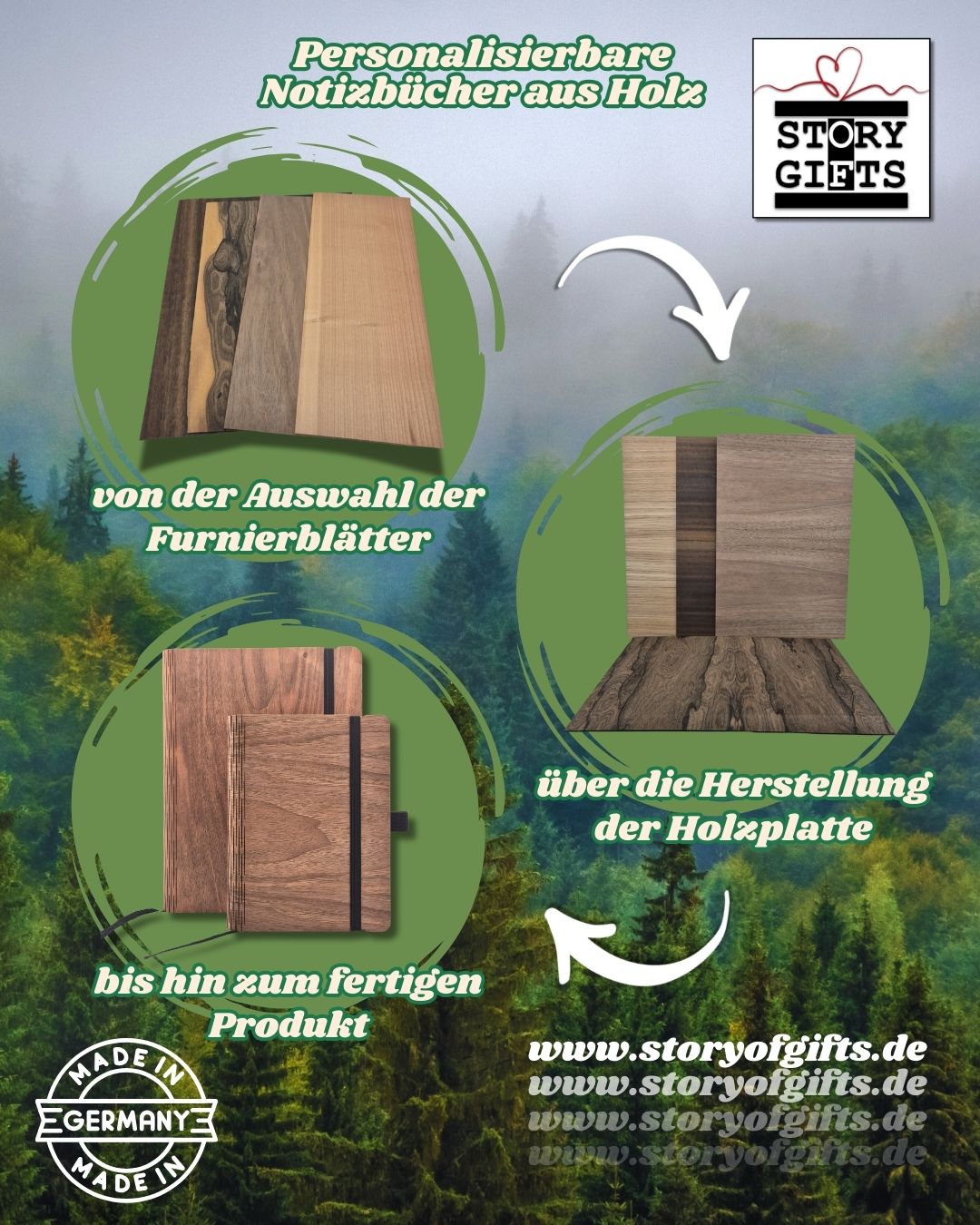 Unsere Notizbücher und deren Herstellung